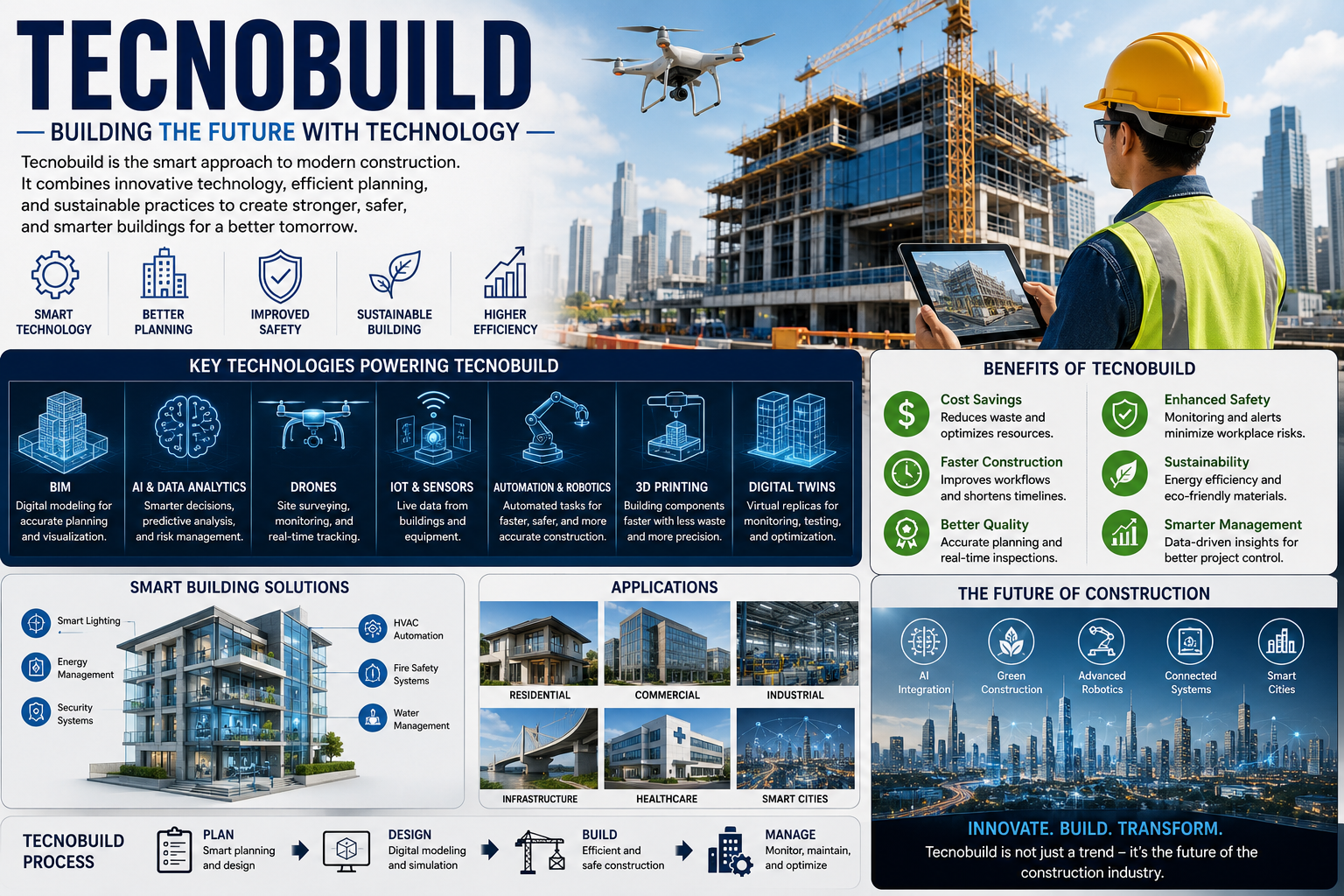tecnobuild​