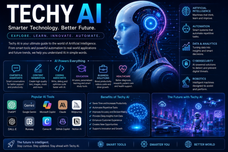 techy ai