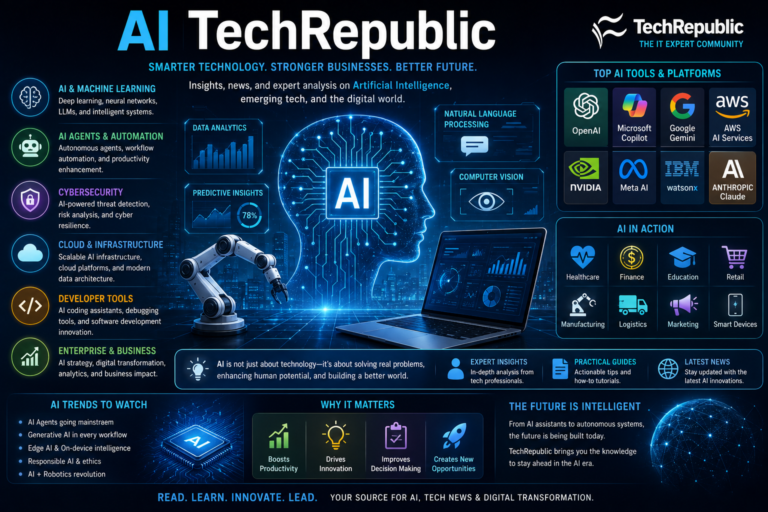 ai techrepublic​